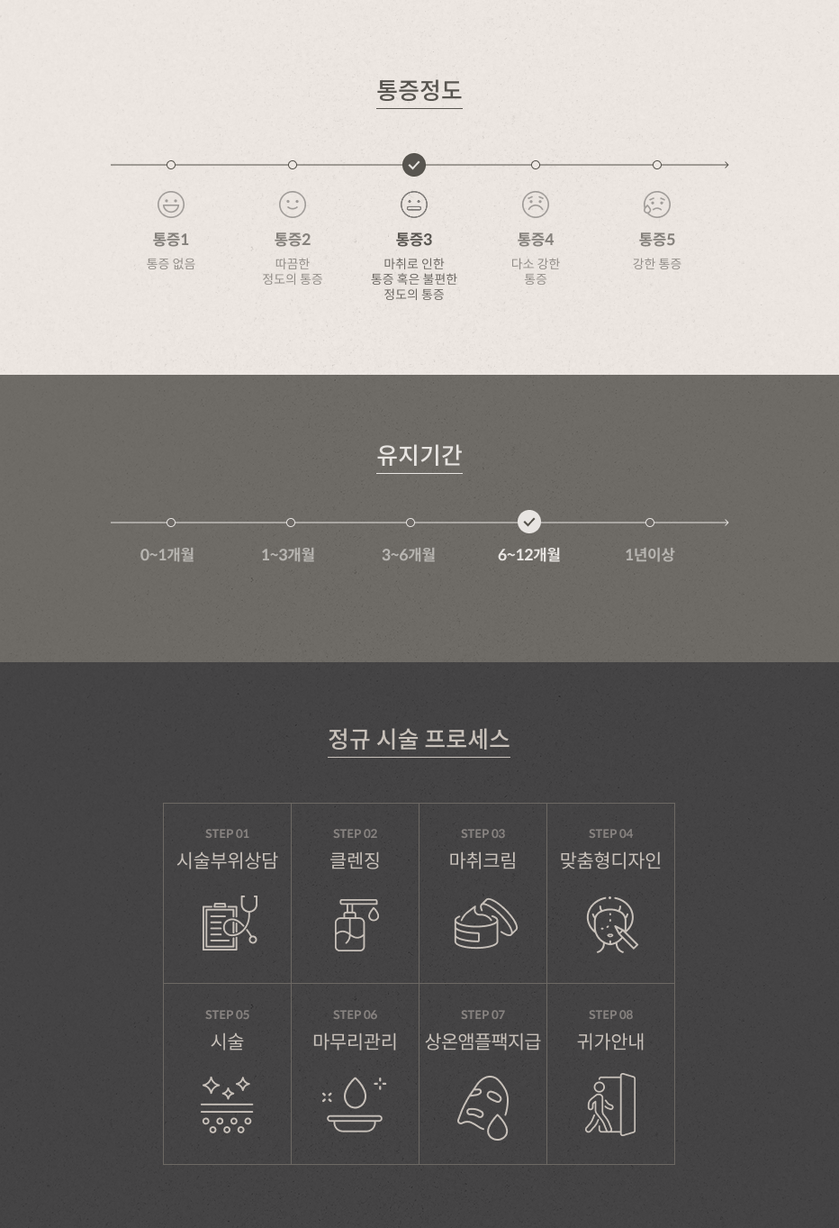 써마지 안내 4