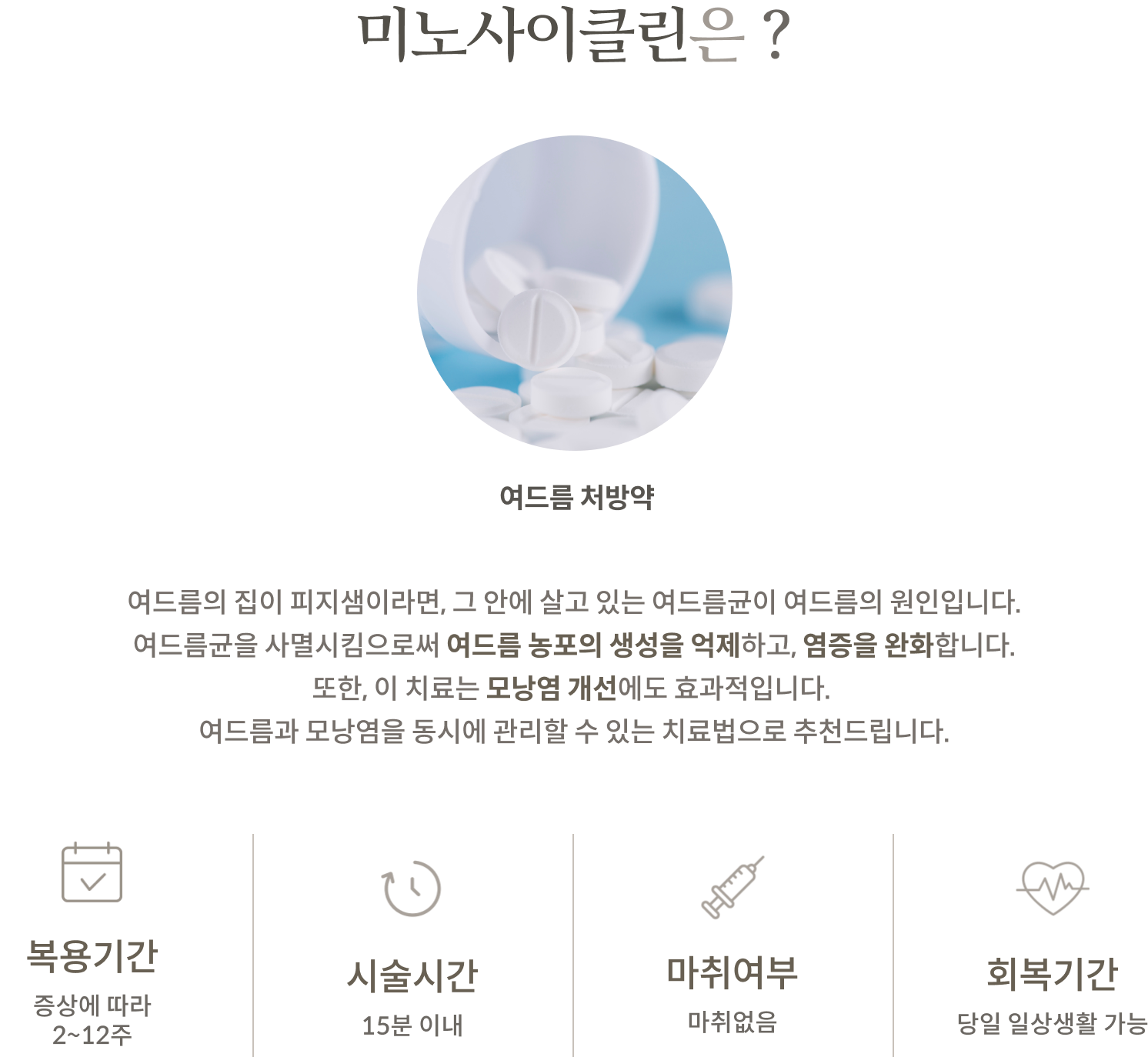 여드름항생제 안내 2
