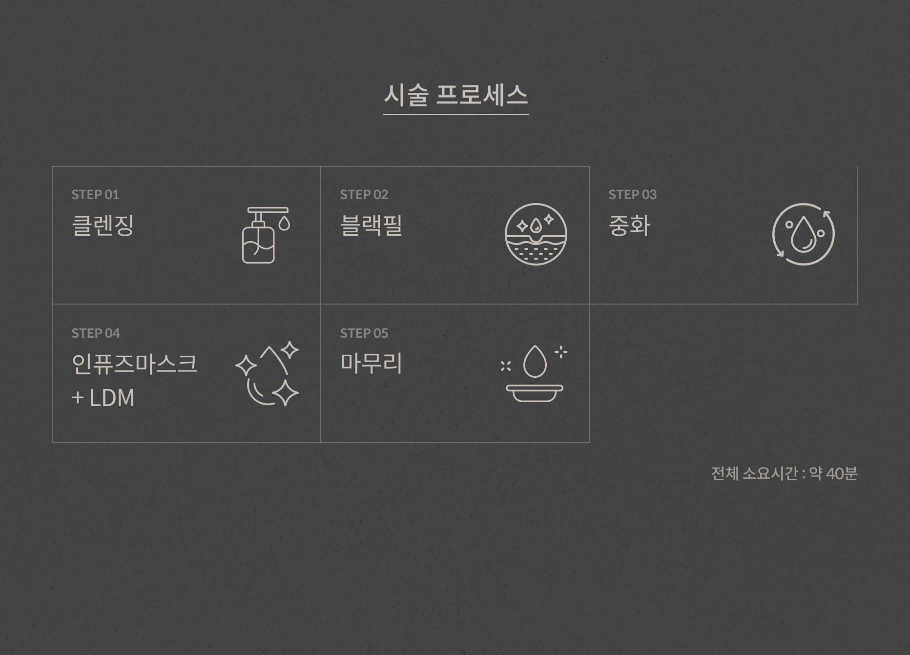 블랙필 안내 6