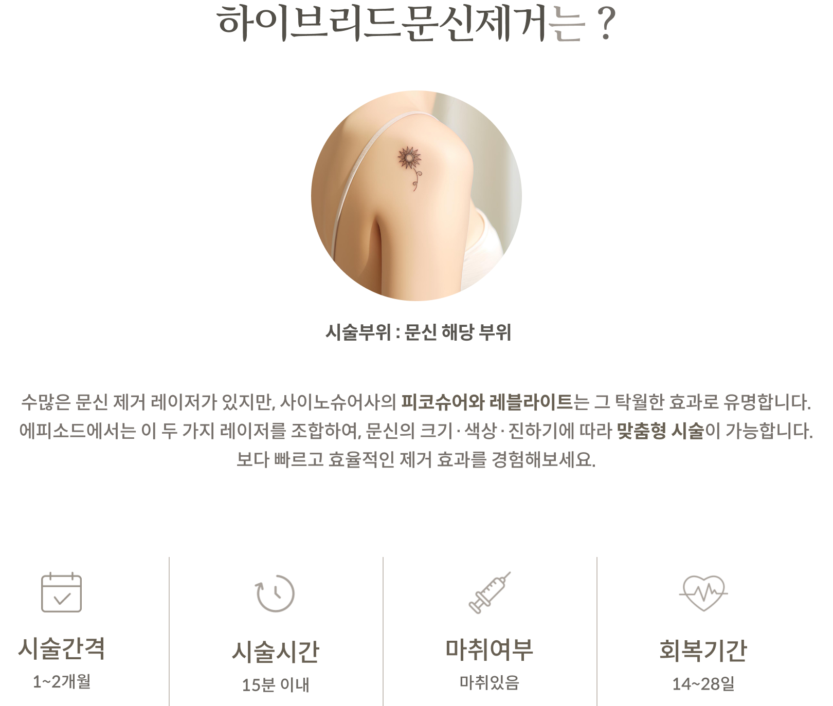 검은문신제거 안내 2