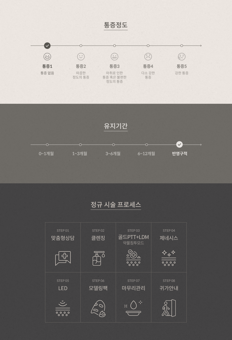 골드PTT 안내 4