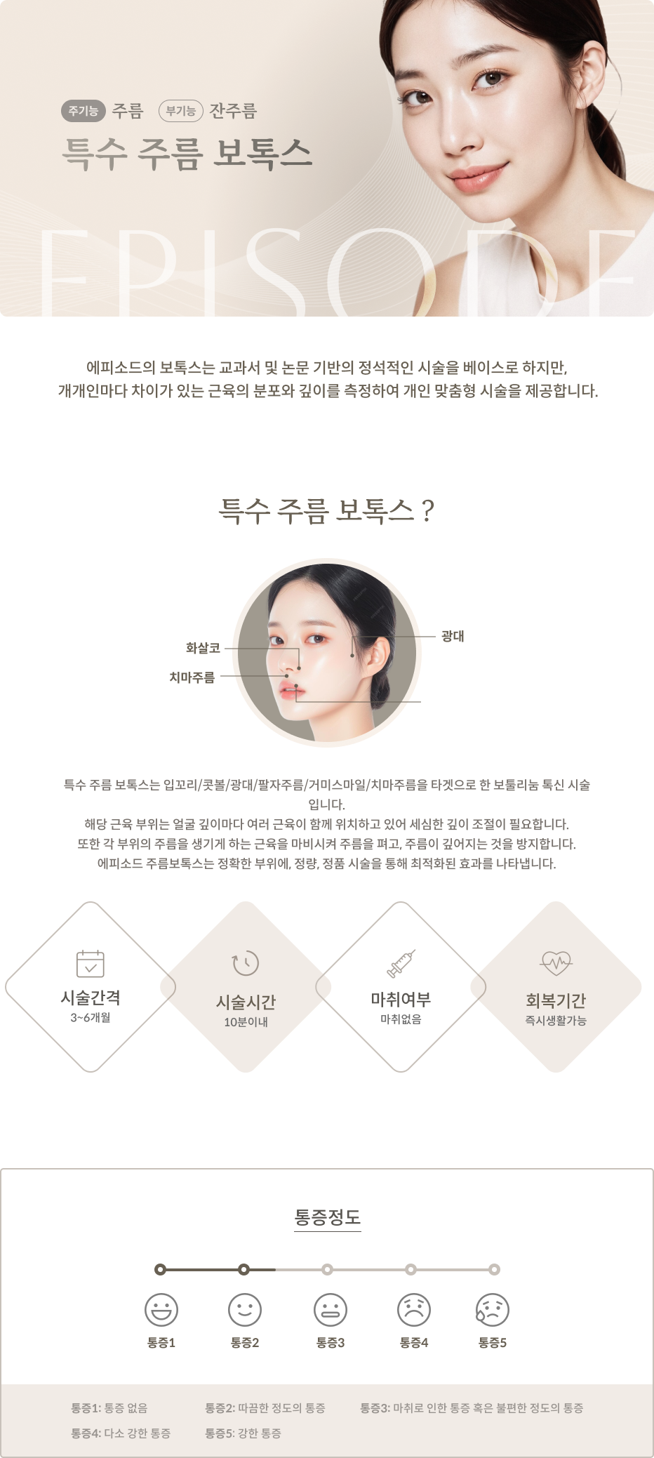 특수주름보톡스 주름감소 탄력 1