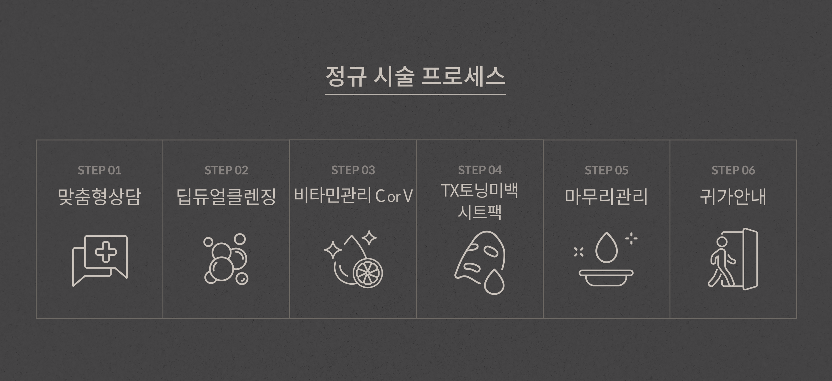 미백관리 안내 6