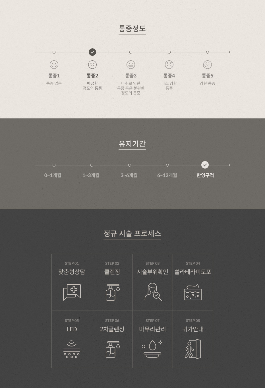 쏠라PDT 안내 4