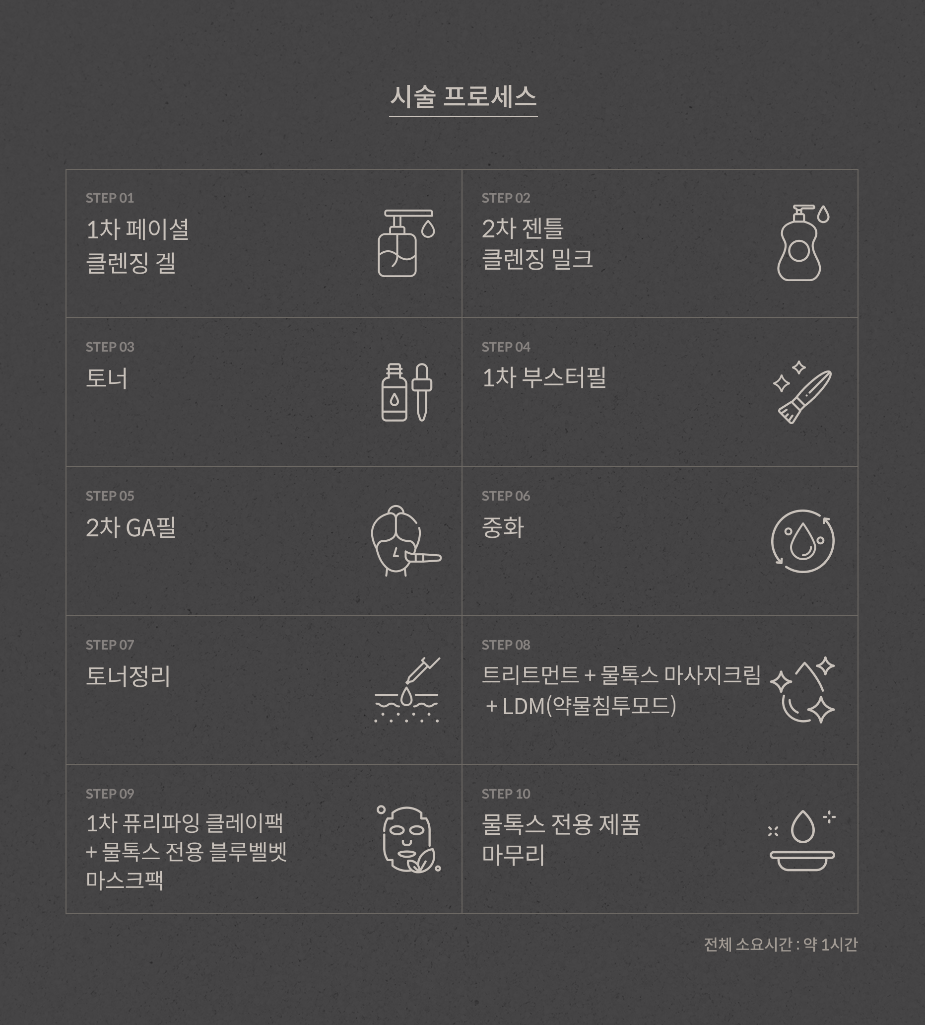 물톡스필 안내 6