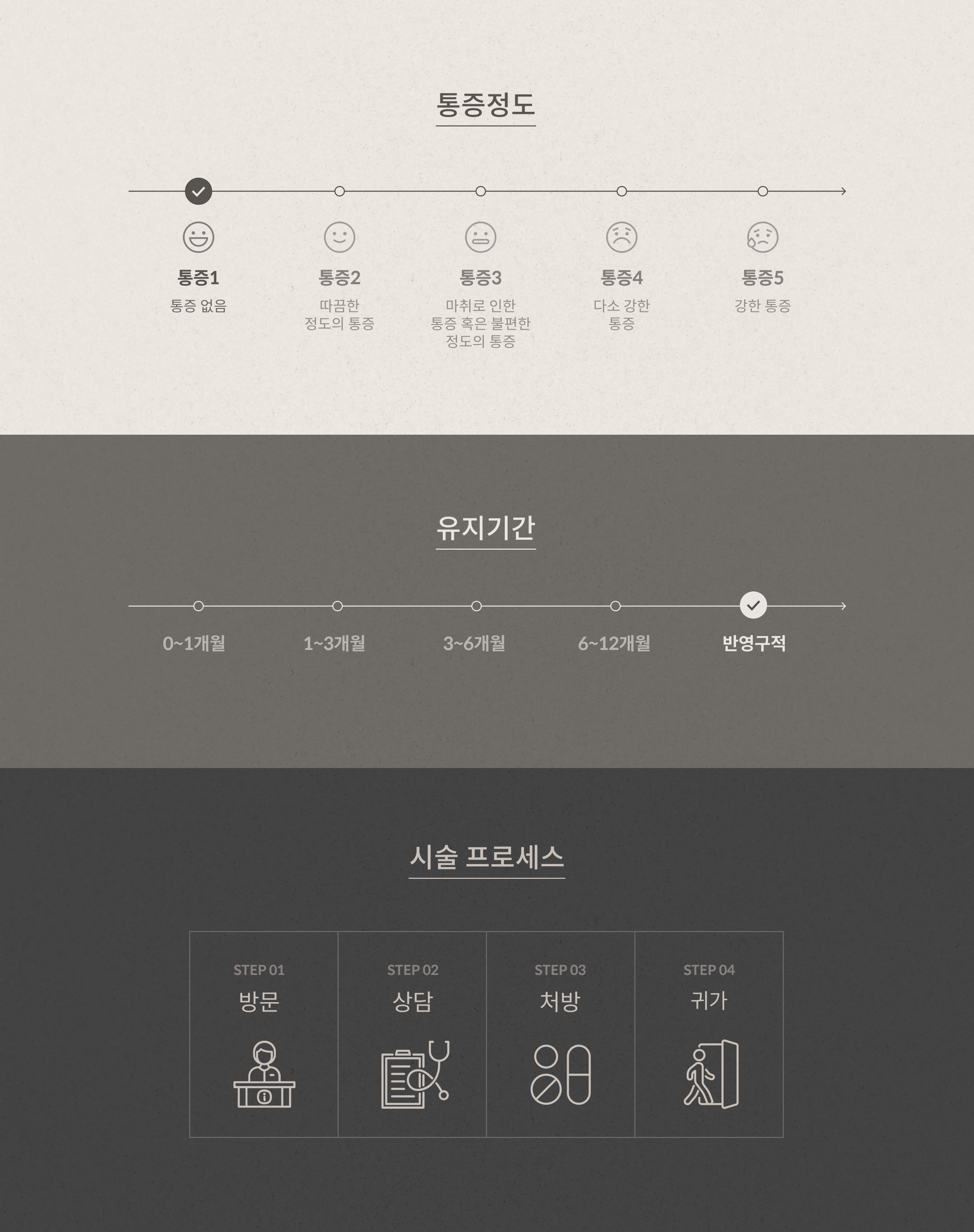 여드름항생제 안내 4
