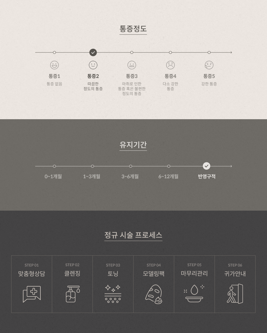 레블라이트SI토닝 안내 4