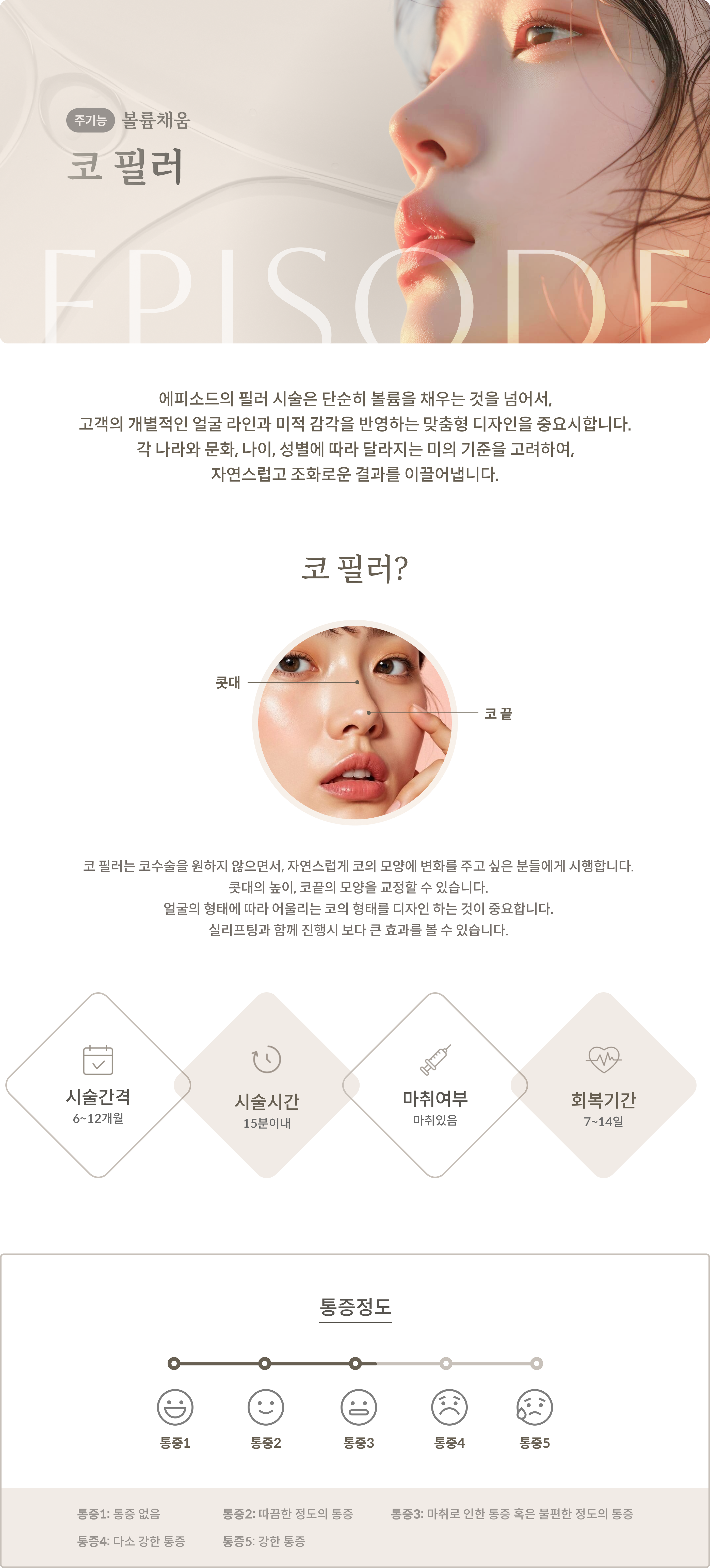 비수술코성형 라인개선 볼륨채움 1