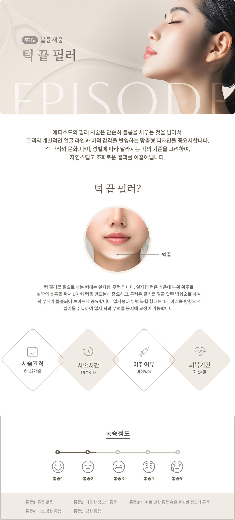 턱 끝, 턱라인 필러 턱 끝 필러 에피소드 1