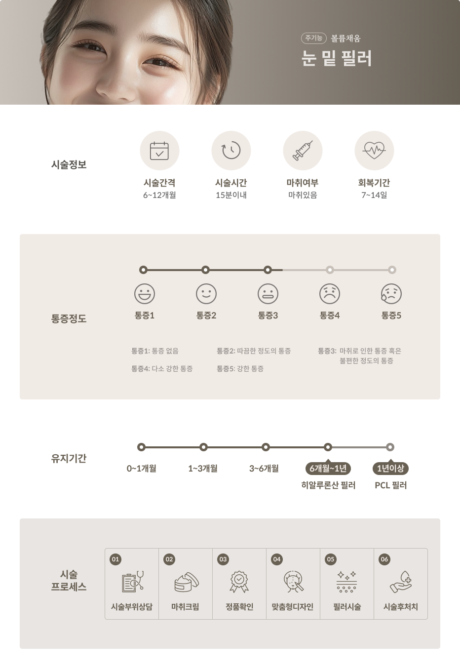 꺼진얼굴 필러 라인개선 볼륨채움 2