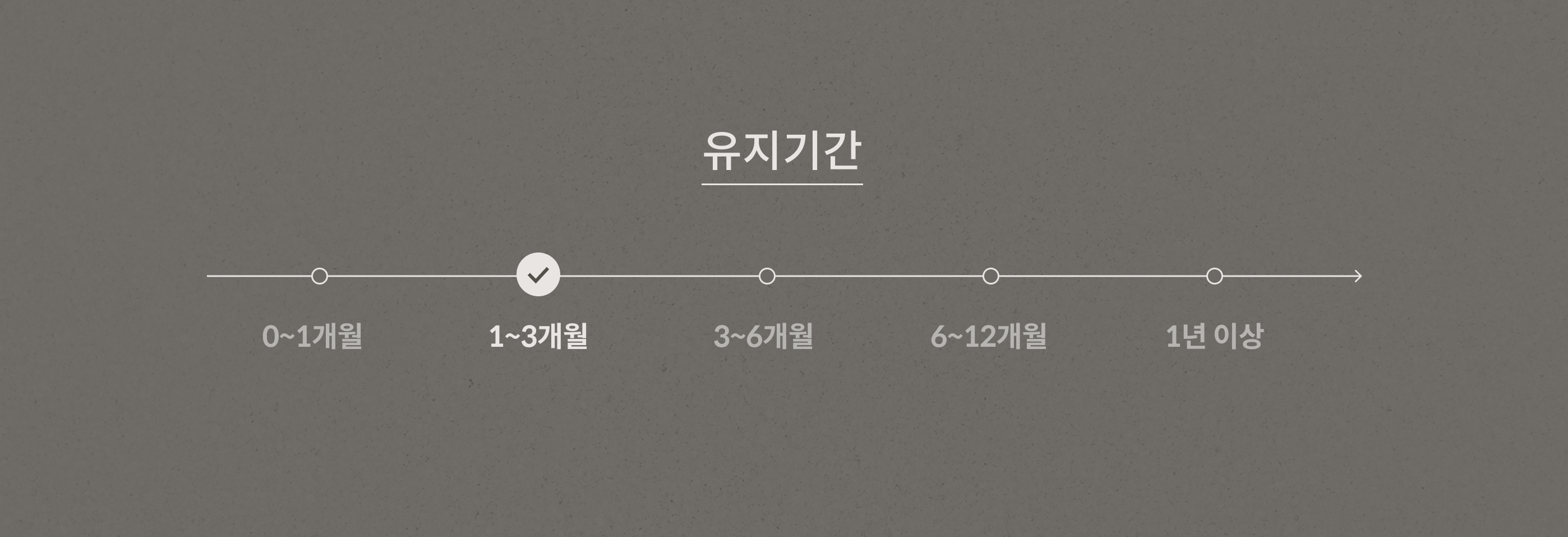 진정관리 안내 5