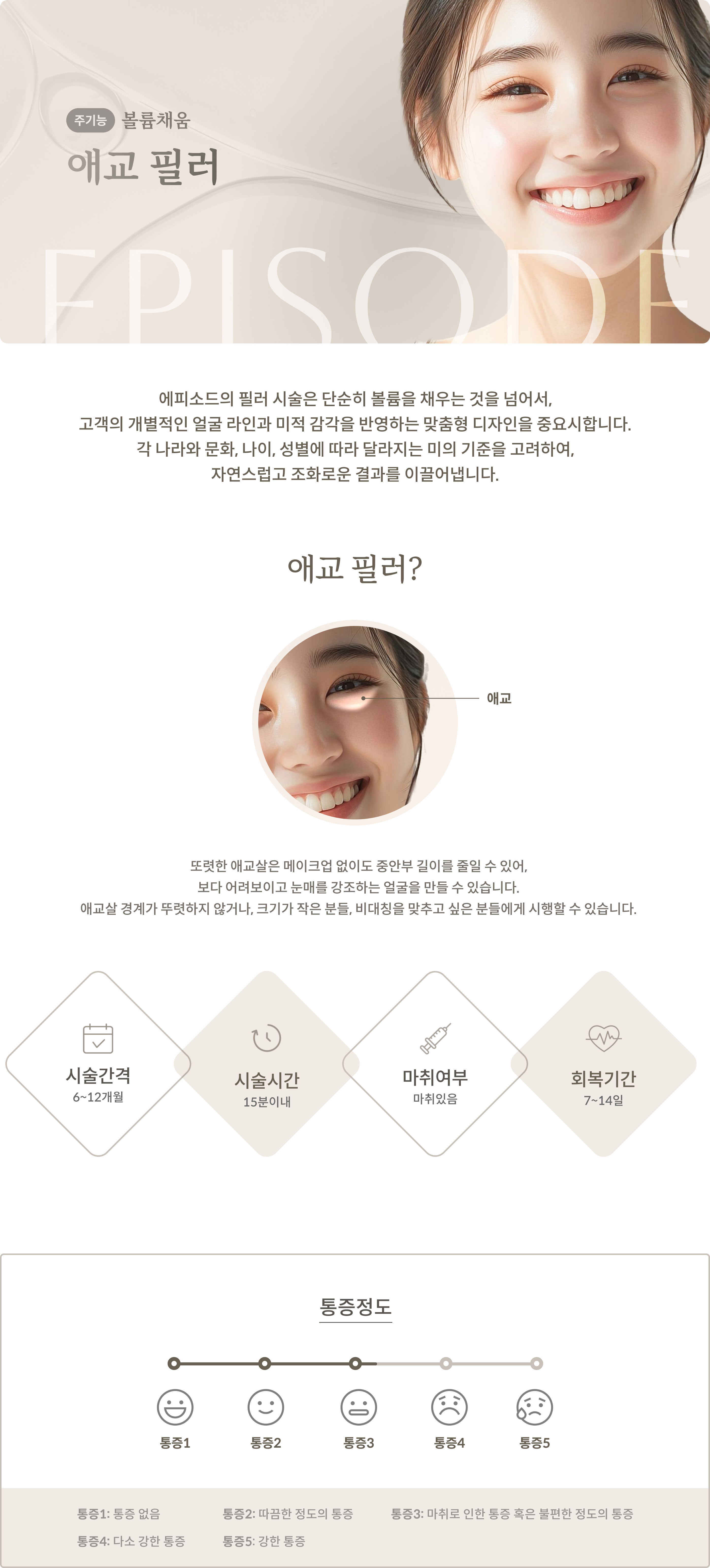애교, 눈 밑 필러 애교필러 에피소드 1
