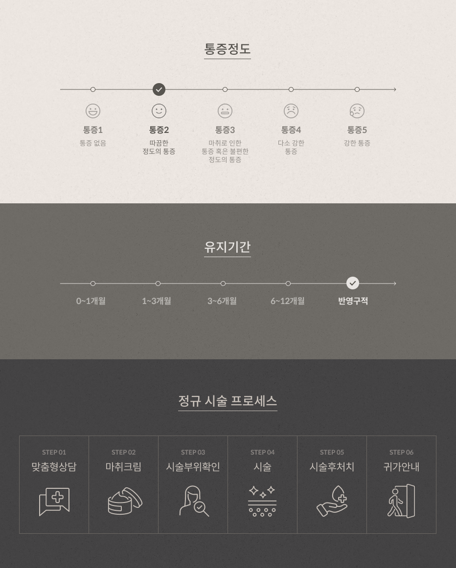 바디에핏 안내 4