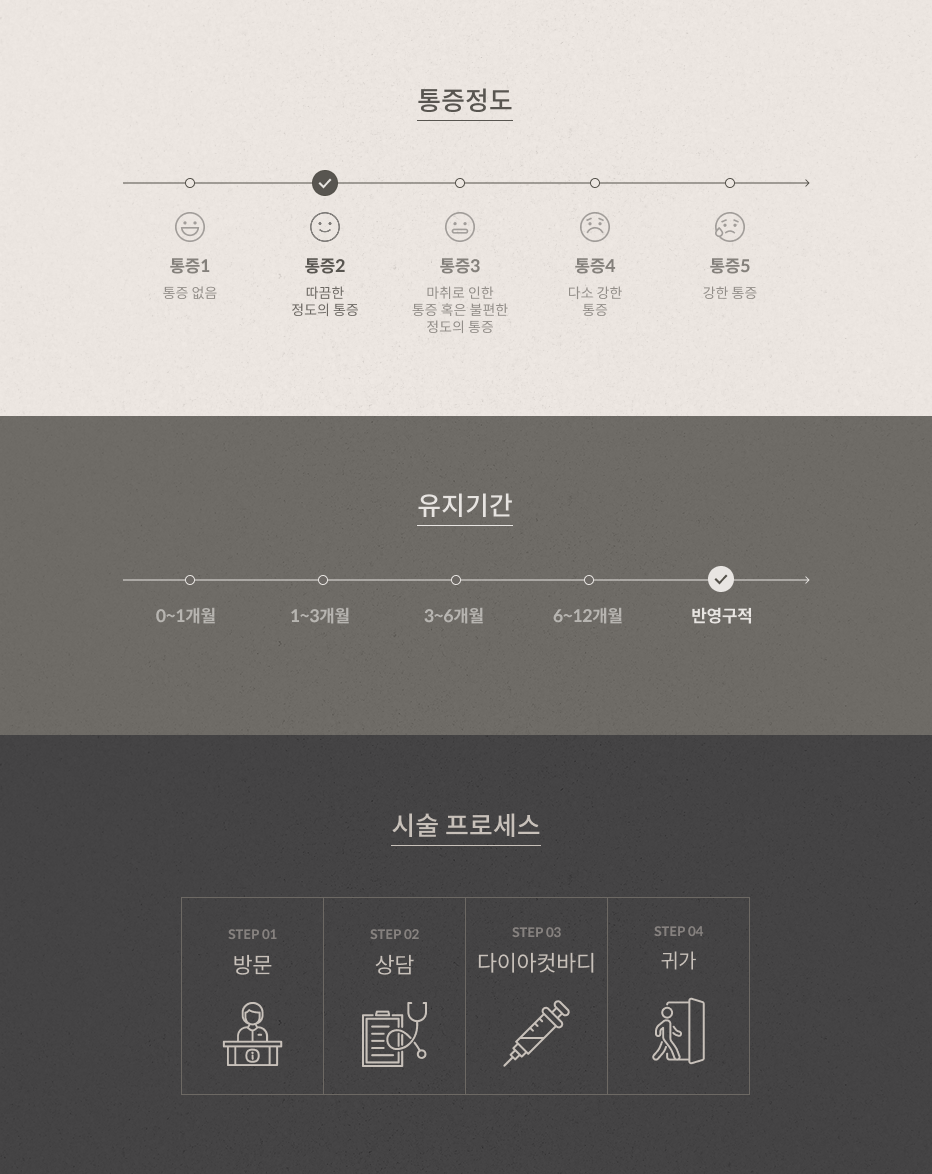 페이스에핏 안내 4