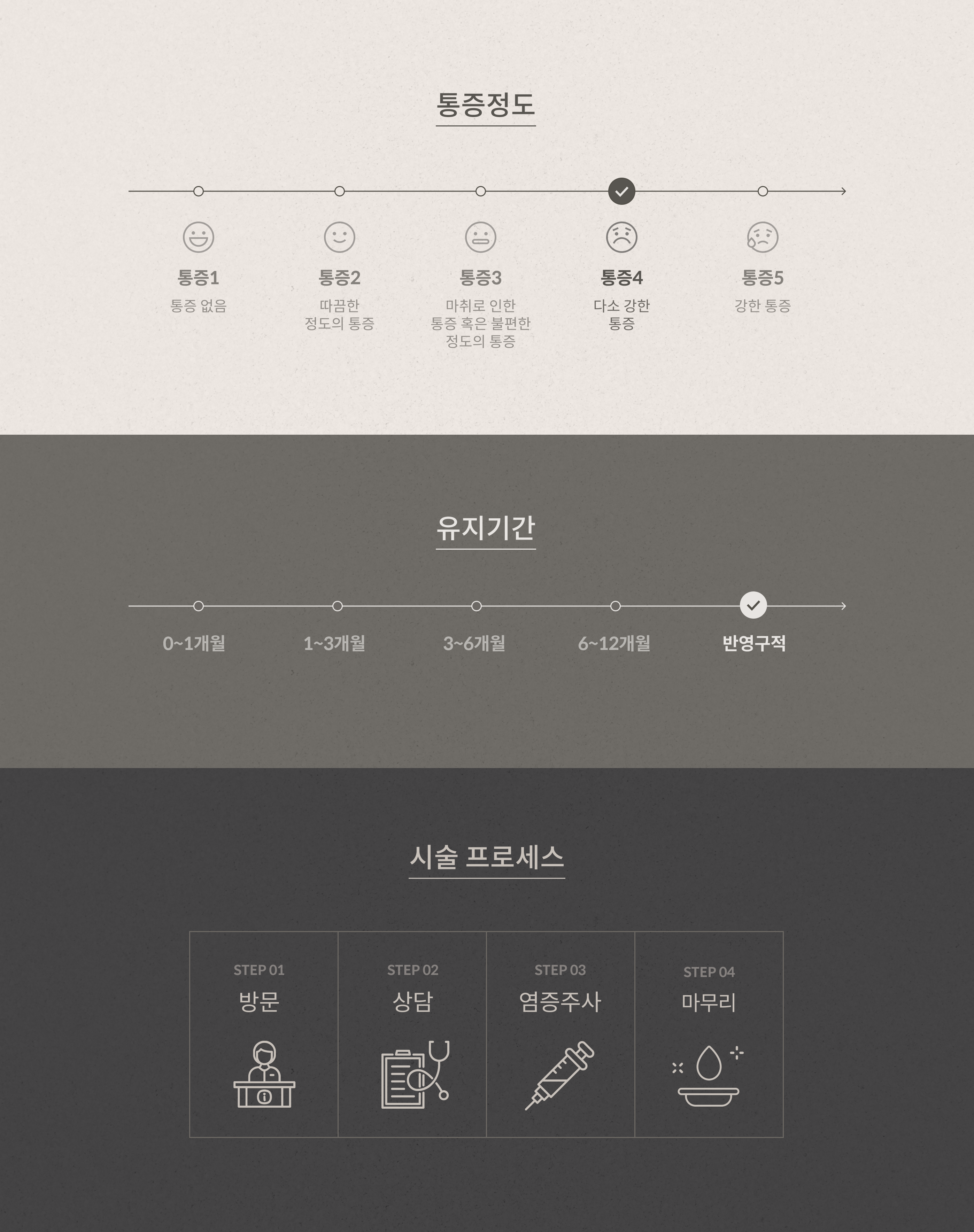 TA(염증주사) 안내 4