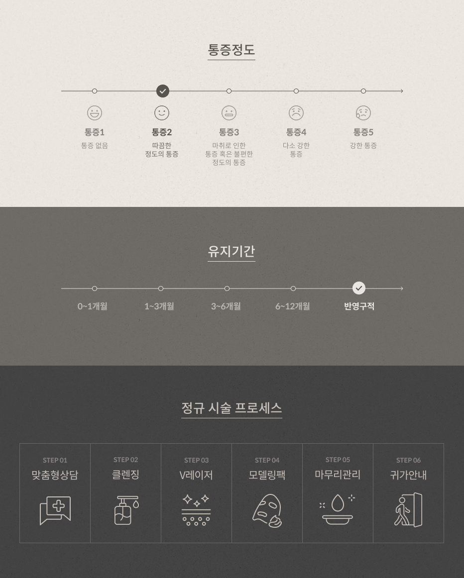 V레이저 안내 4