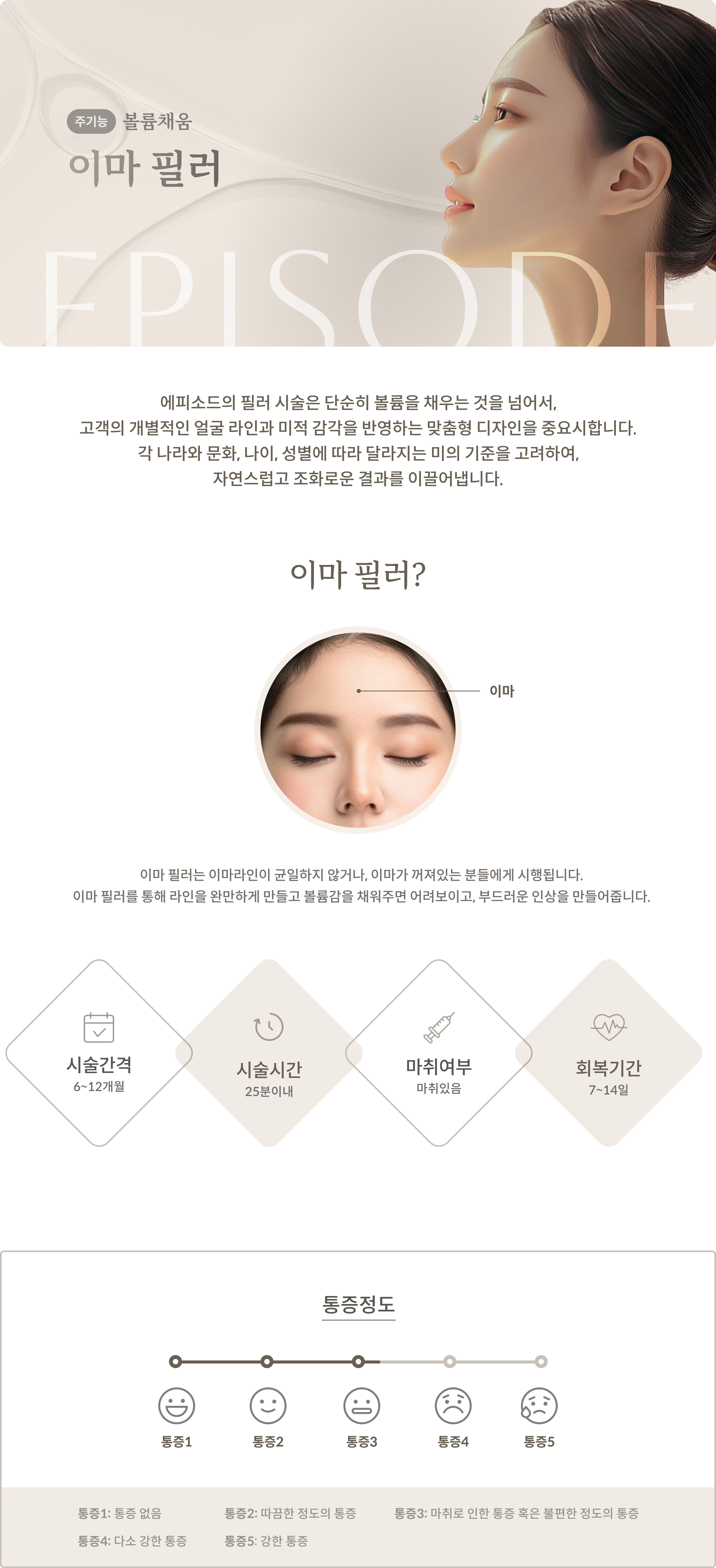 이마 필러 안내 1
