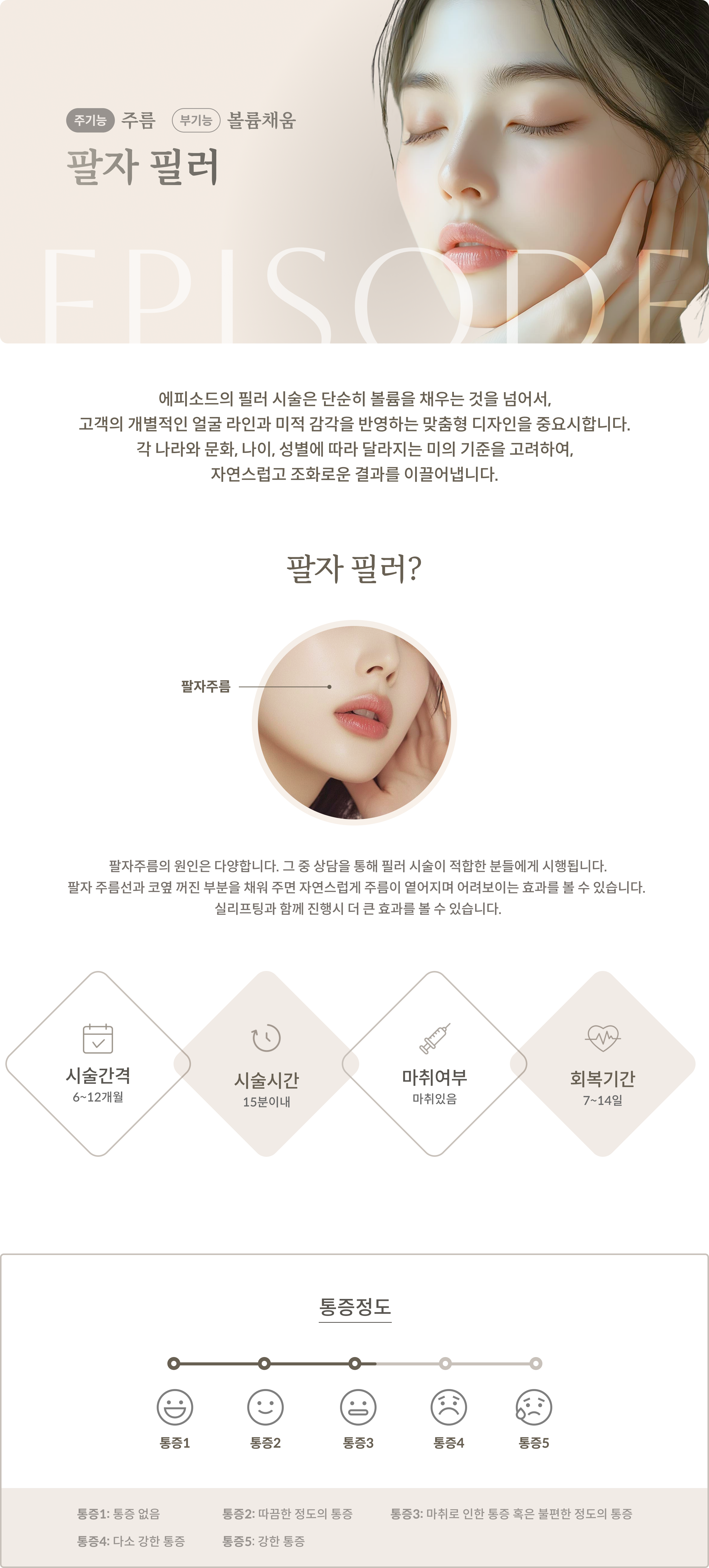 팔자 필러 안내 1