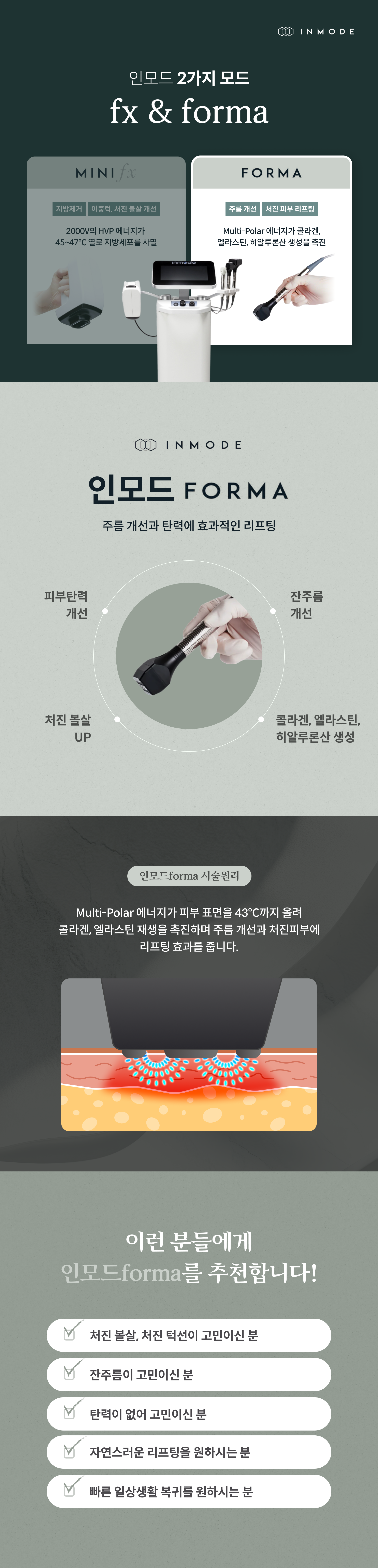 인모드FORMA 안내 3