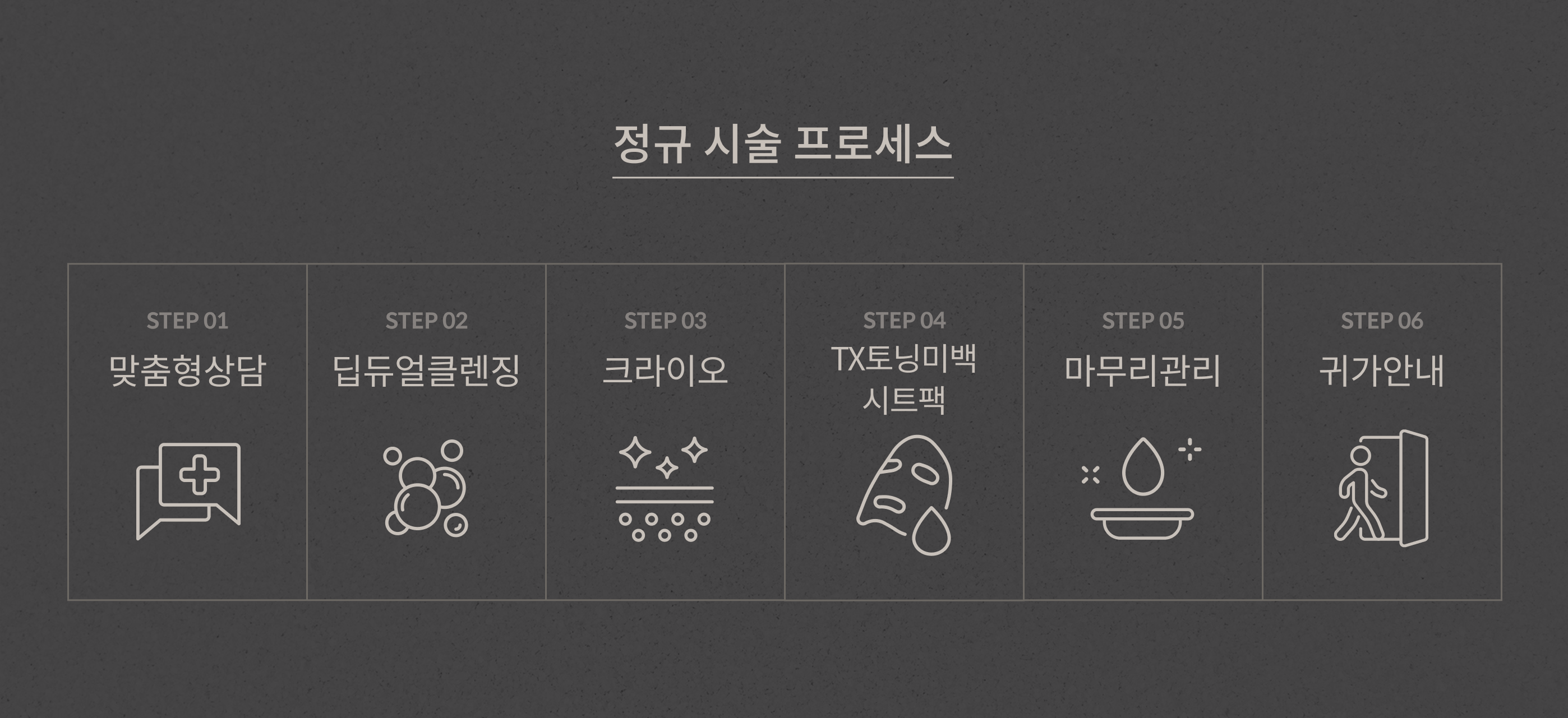 진정관리 안내 6