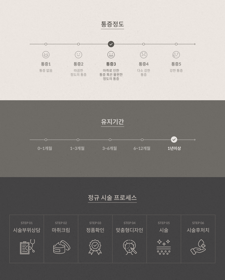 엘스코 안내 7