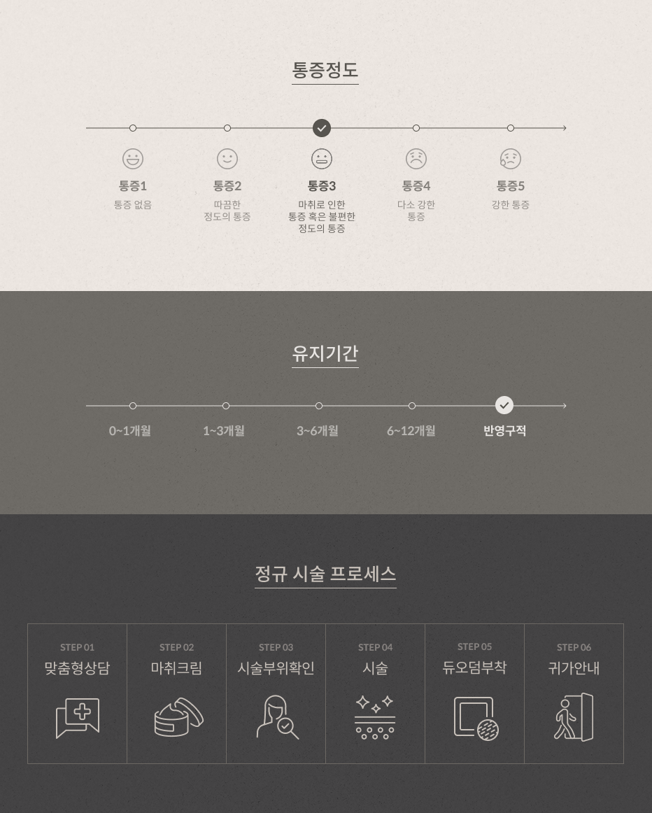 어븀야그올인원 안내 4