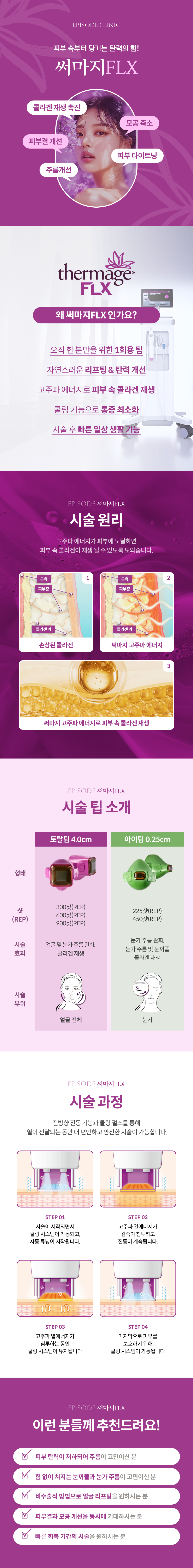 써마지 안내 3
