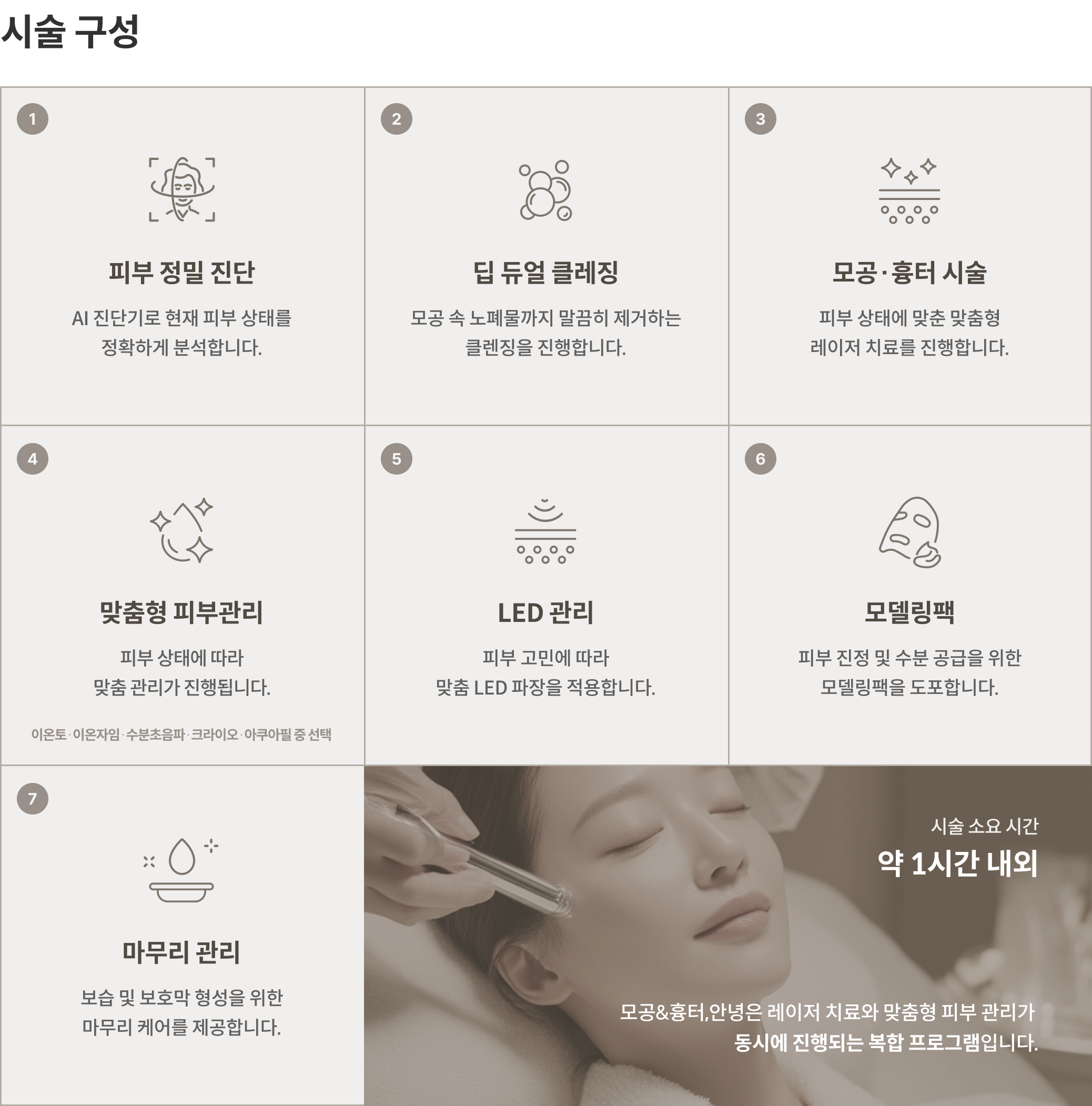 큐어젯 안내 4