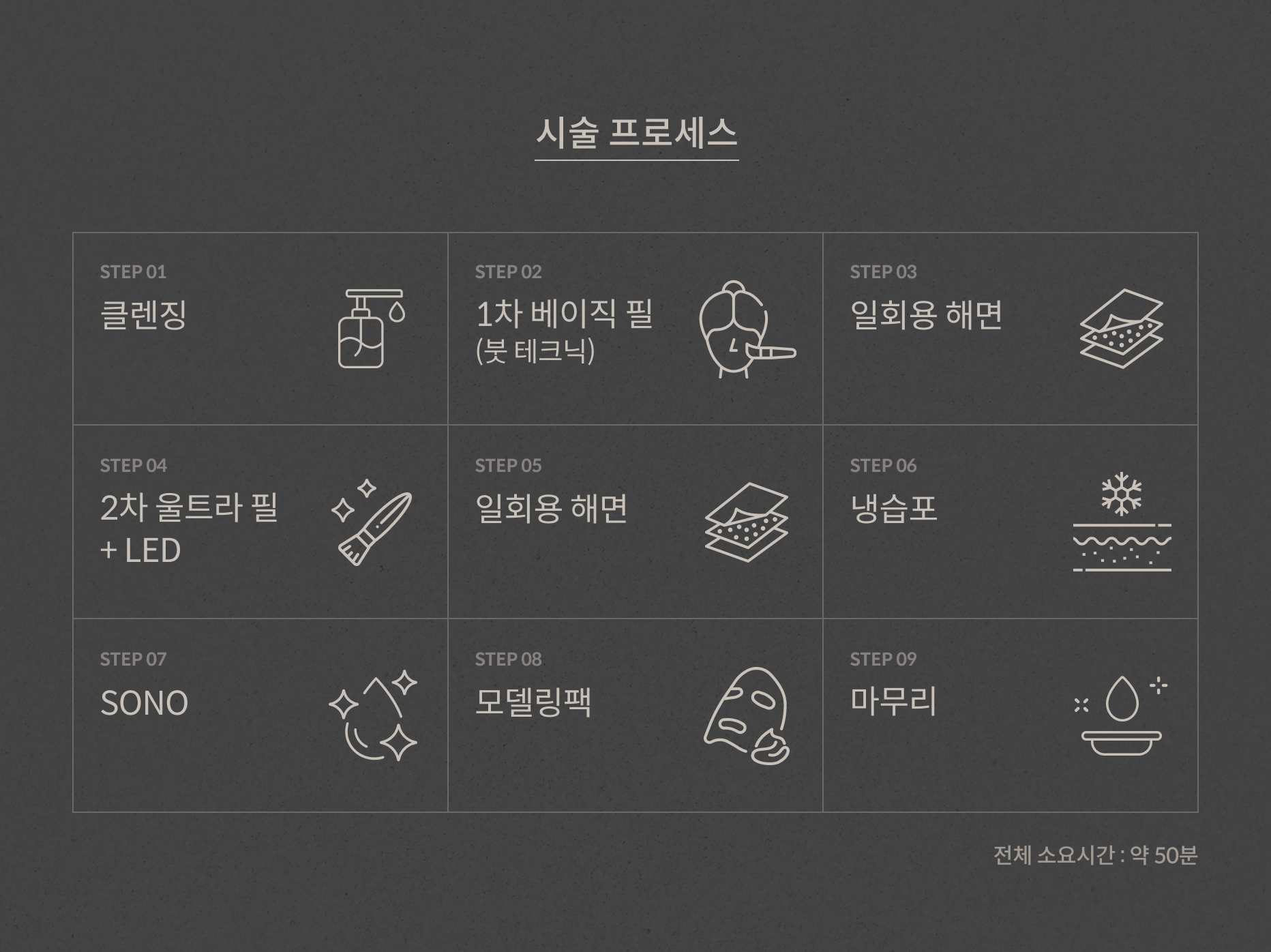 라라필 안내 6