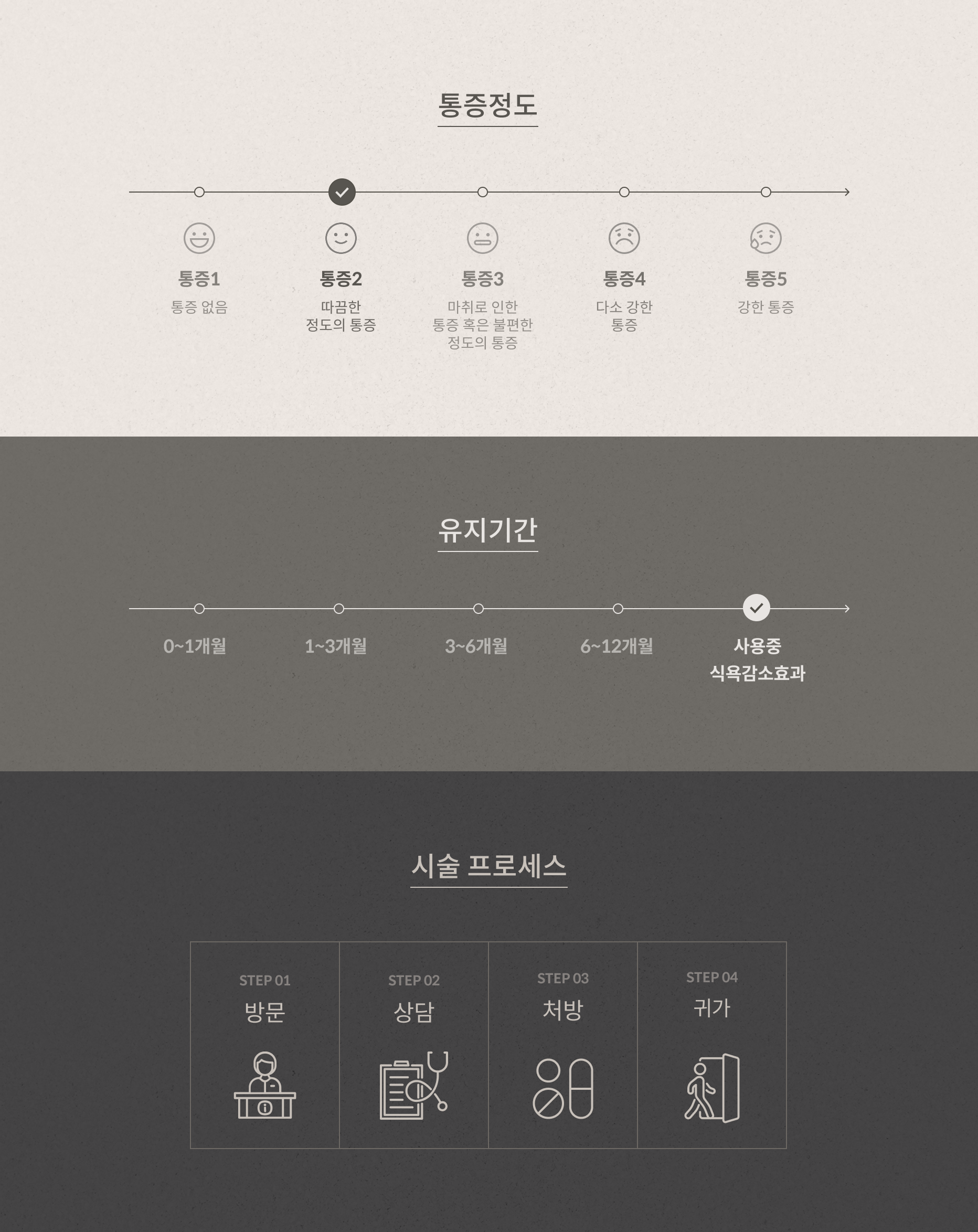 위고비 안내 4